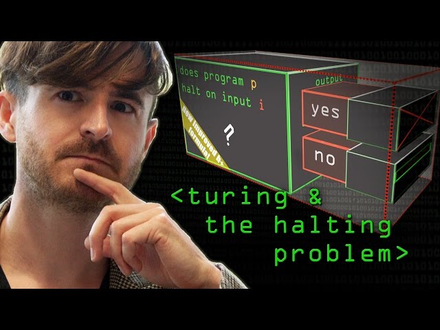 Turing & The Halting Problem - Computerphile