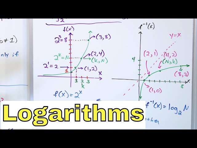 15 - What is a Logarithm (Log x) Function? (Calculate Logs, Applications, Log Bases)