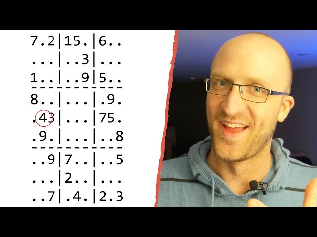 Create a Sudoku Solver In Java In 20 Minutes - Full Tutorial