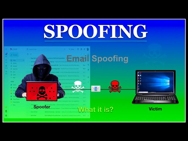 What is SPOOFING and How does it work?