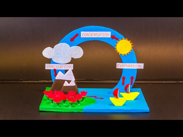 Science Projects | Water Cycle Model