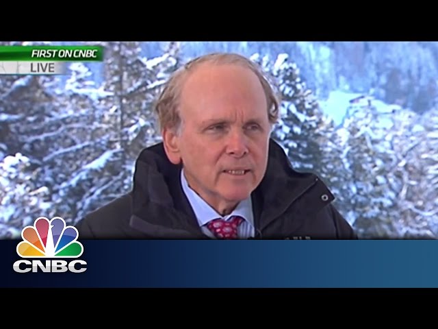 Low Oil Prices: Who Benefits? | Davos 2015 | CNBC International
