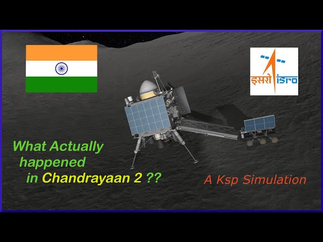 CHANDRAYAAN 2 | HOW TO GET TO THE MOON IN ISRO'S GSLV MK 3 | INDIA'S MOON MISSION | KSP SIMULATION