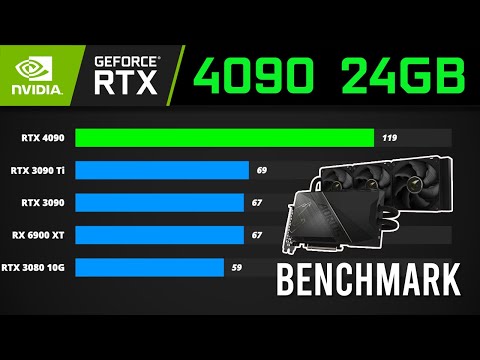 Everything about NVIDIA RTX 4090 [Is it Really THAT Good?]