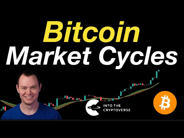 Bitcoin: Market Cycle Theory (Normal Cycle or Left Translated?)