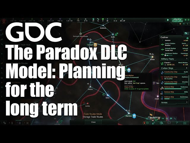 The Paradox DLC Model: Planning for the Long Term