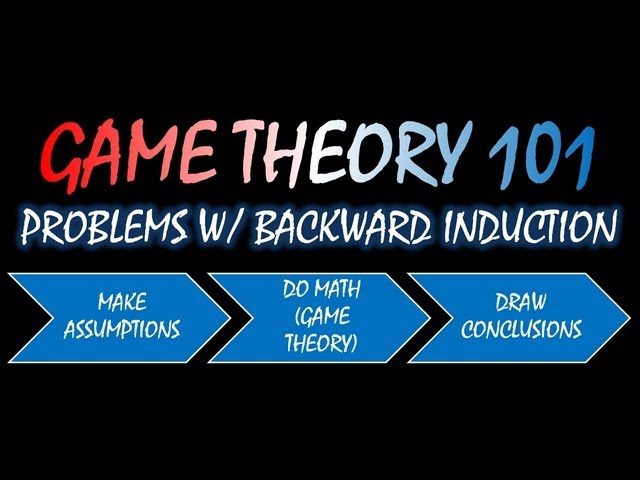 Game Theory 101 (#25): Problems with Backward Induction