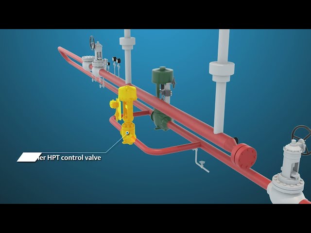 HRSG Feedwater and Steam Valve Operation Overview | Power Industry Application Series