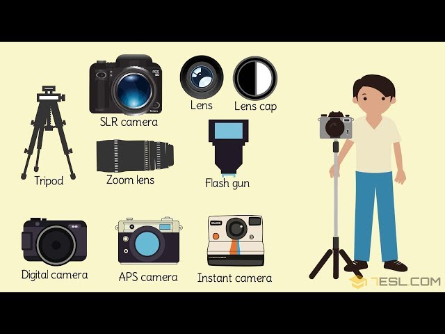 List of Photography Terms | Photography Vocabulary Words in English