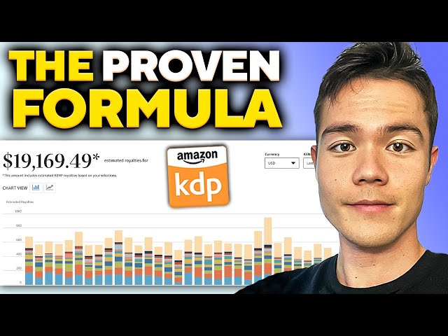 Welcome to Amazon KDP 2024: Let Me Show You How to Win