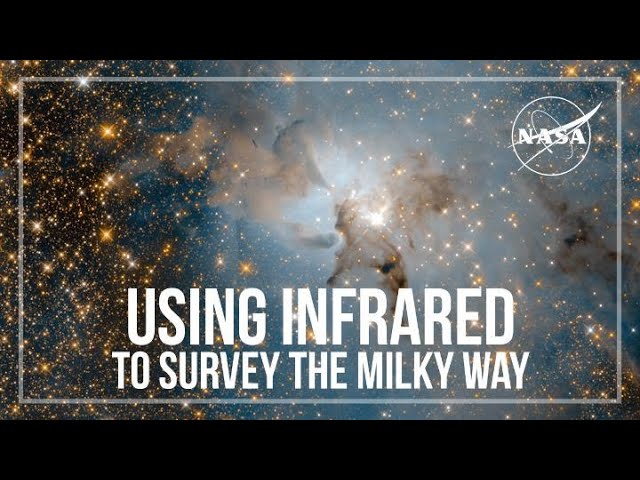 Using Infrared Light to Survey the Milky Way Galaxy
