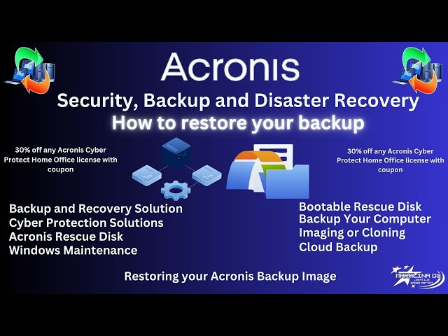 LIVE -  How to Restore an Acronis Backup with Acronis Cyber Protect Home Office