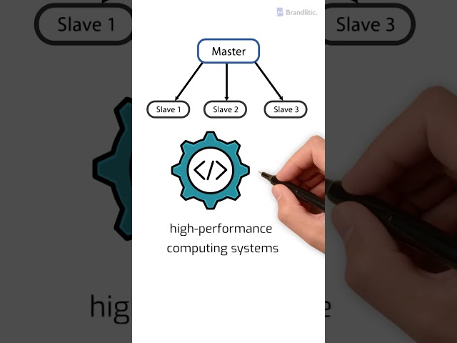 Difference Between Master Slave vs Client Server Software Architecture Explained #shorts