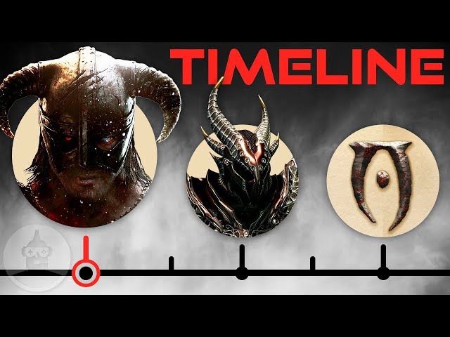 The Complete Elder Scrolls Timeline - The Era Between Oblivion & Skyrim | The Leaderboard