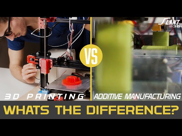 What is the Difference Between 3D Printing and Additive Manufacturing?