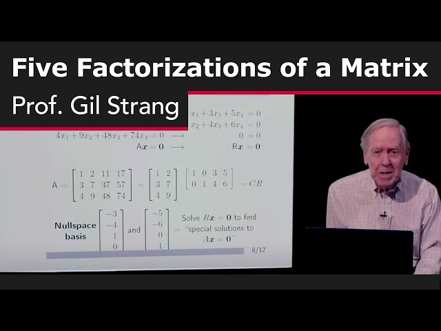 Five Factorizations of a Matrix
