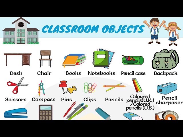 Things in the Classroom | Classroom Objects Vocabulary Words List