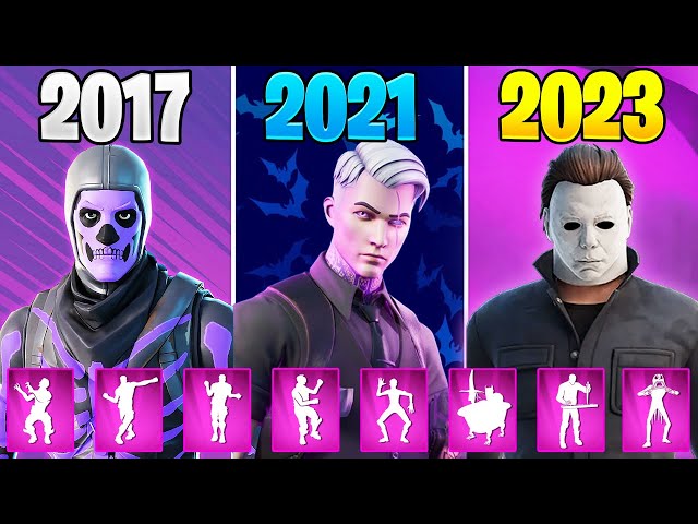 Evolution of All Halloween Skins & Emotes in Fortnite (2017-2023)