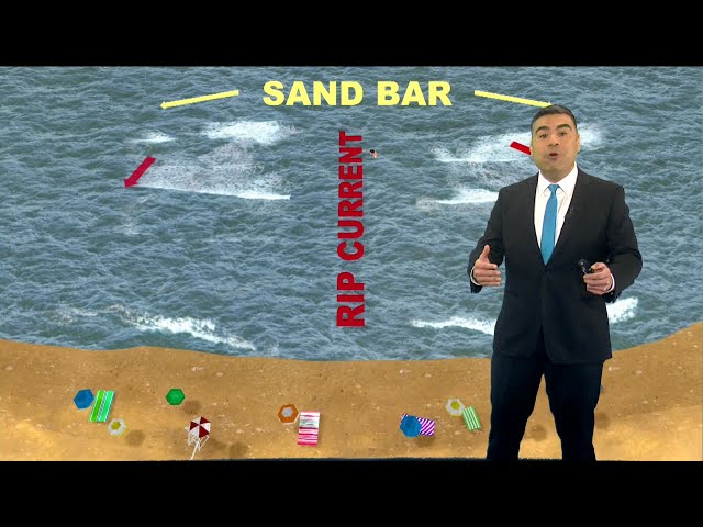 How Weather Works: Riptides