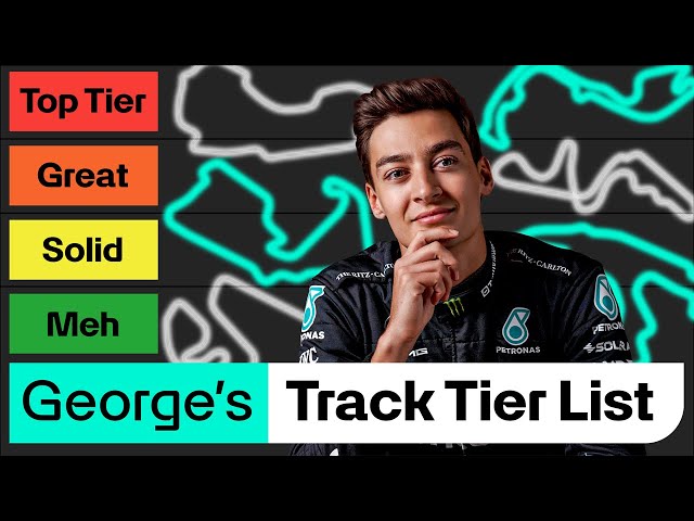 George Ranks the 2023 F1 Tracks
