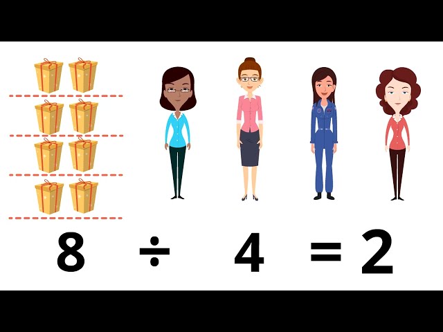 Introduction to Division | Basic Math Learning Video for Kids