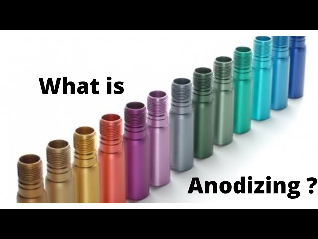 What is Anodizing ?