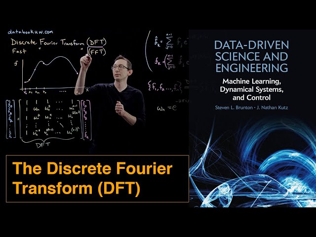 The Discrete Fourier Transform (DFT)
