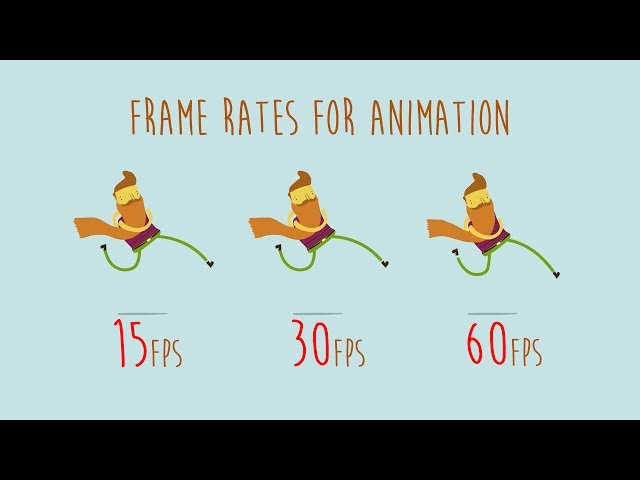 Frame rates for animation, 60fps, 30fps and 15fps side by side.