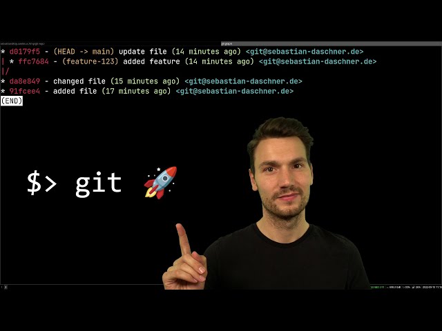 Using Git on The Command Line Effectively