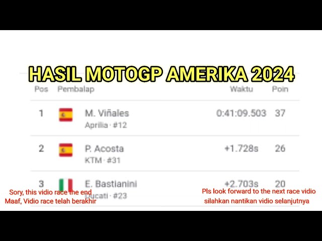 FULL RACE MOTOGP AMERICA 2024
