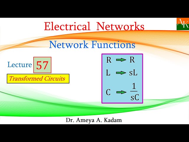 Lecture 57 Network Functions: Transformed Circuits