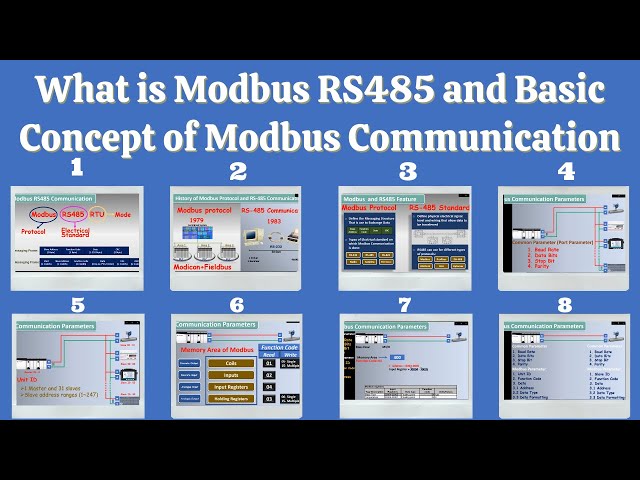 01- What is Modbus ? And detail of Modbus RS485 RTU Communication?