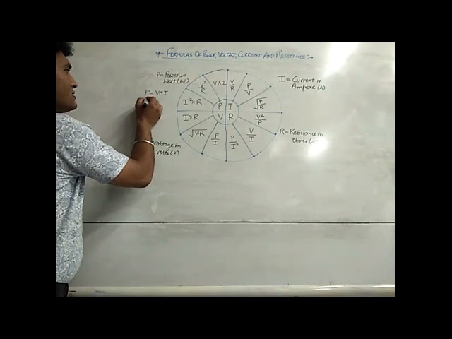 FORMULAS OF POWER, VOLTAGE, CURRENT AND RESISTANCE By Ankush Sharma