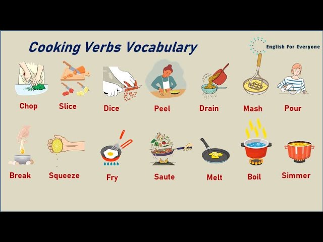 Cooking Verbs in English -Cooking Vocabulary (with examples )