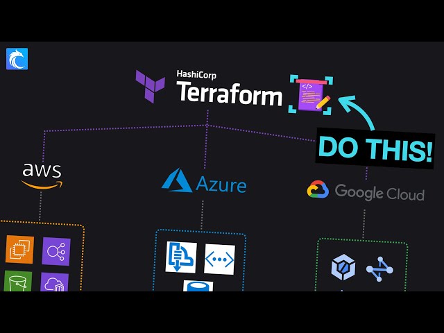Use Terraform? You NEED this for security!