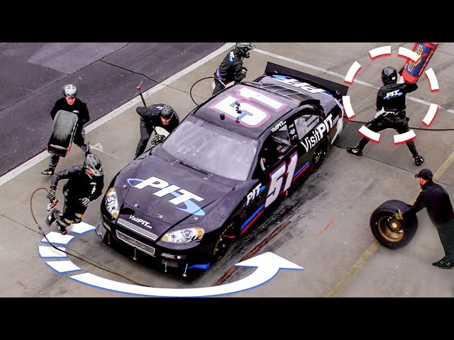What Slow Motion Reveals About a 72-Step Pit Stop | WIRED