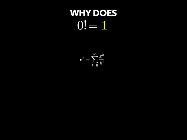 But Why Does 0! = 1