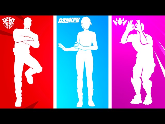 Why Fortnite Pros Use These Emotes!