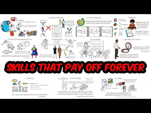 10 Difficult Skills that Pay Off Forever
