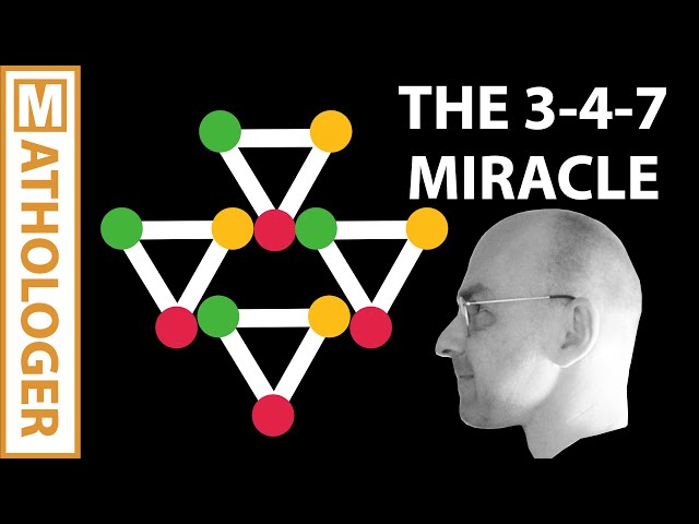 The 3-4-7 miracle. Why is this one not super famous?