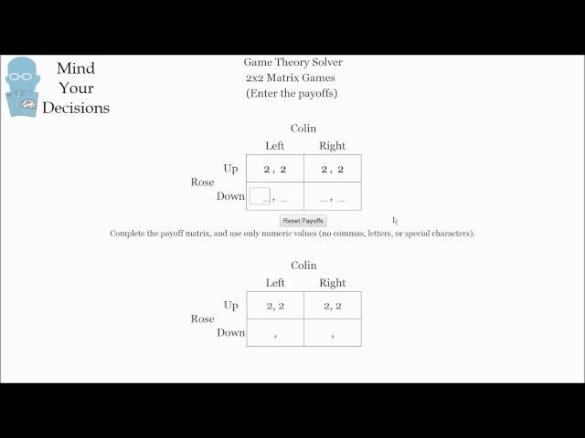 The Game Theory Solver: Solve Any 2x2 Matrix Game Automatically