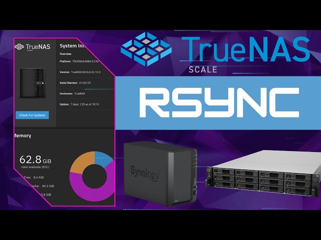 Rsync Setup on TrueNAS Scale for Synology NAS Hyper Backup