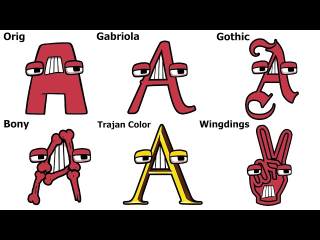 Alphabet Lore But Everyone Is ALL Different Fonts