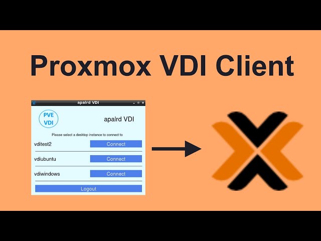 PROXMOX VDI Client - A Better Approach to Thin Clients for Proxmox