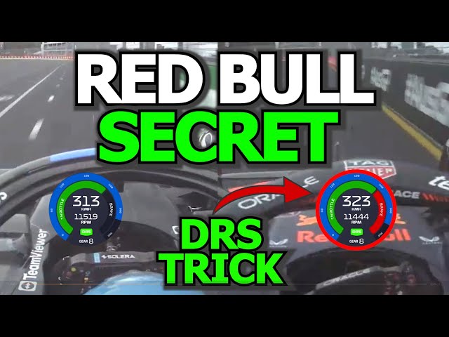 WHY IS RED BULL SO FAST?