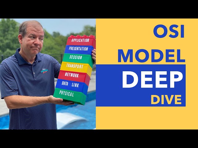 OSI Model Deep Dive