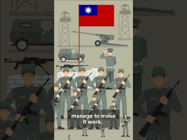 How Taiwan Manages with Low Military Spending