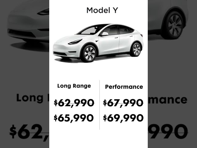 Tesla raises the prices of its cars...again!