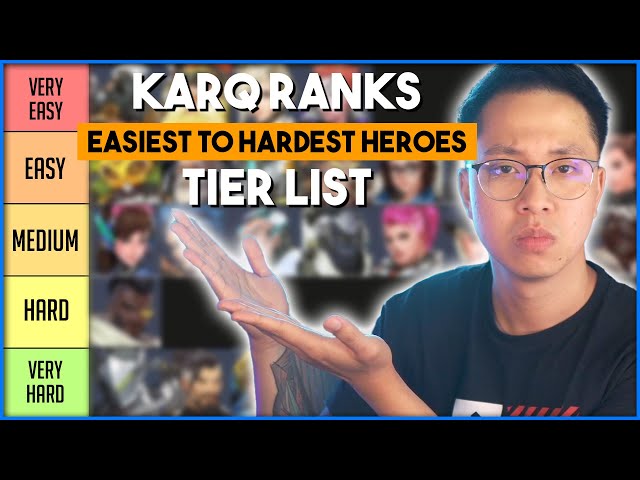 KarQ ranks EASIEST to HARDEST Heroes in Overwatch 2 (TIER LIST)