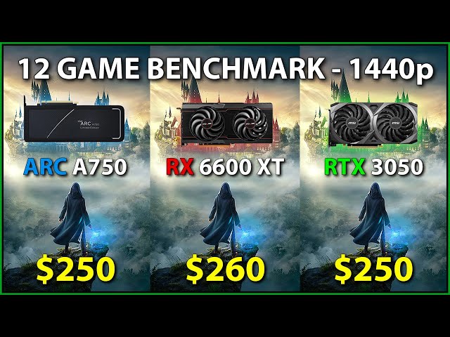 Arc A750 vs RX 6600XT vs RTX 3050 - 12 Game Benchmark (1440p)